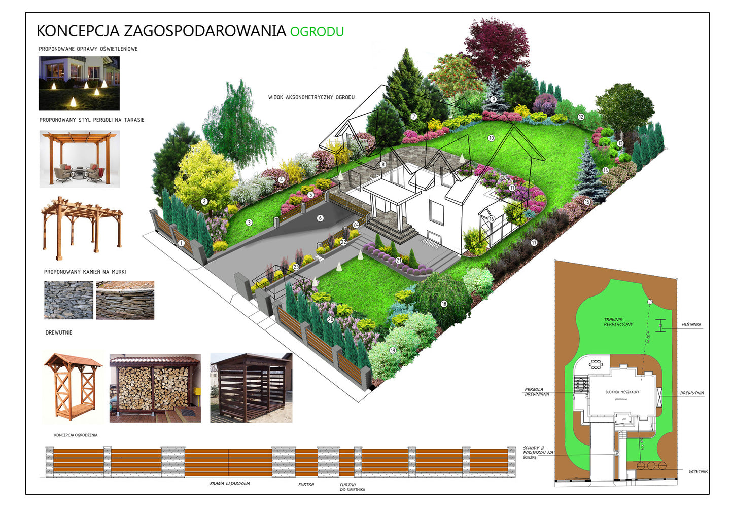 Projekt Ogrodu 1000m #21