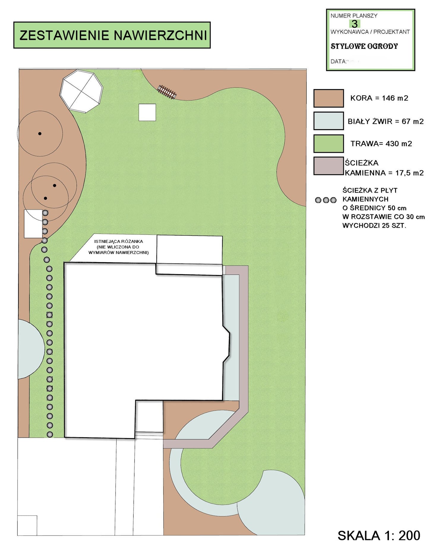 130+ projektów ogrodów w charakterze naturalistycznym